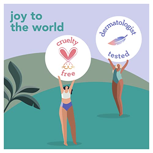 Joy Razors for Women with 4 Blade Refills