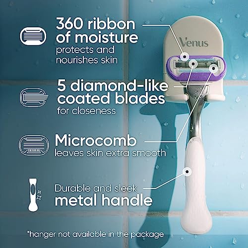 Gillette Venus Deluxe Smooth Platinum Women’s Razor Set
