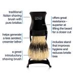 Men-u Barbiere Pure Bristle Shaving Brush Set