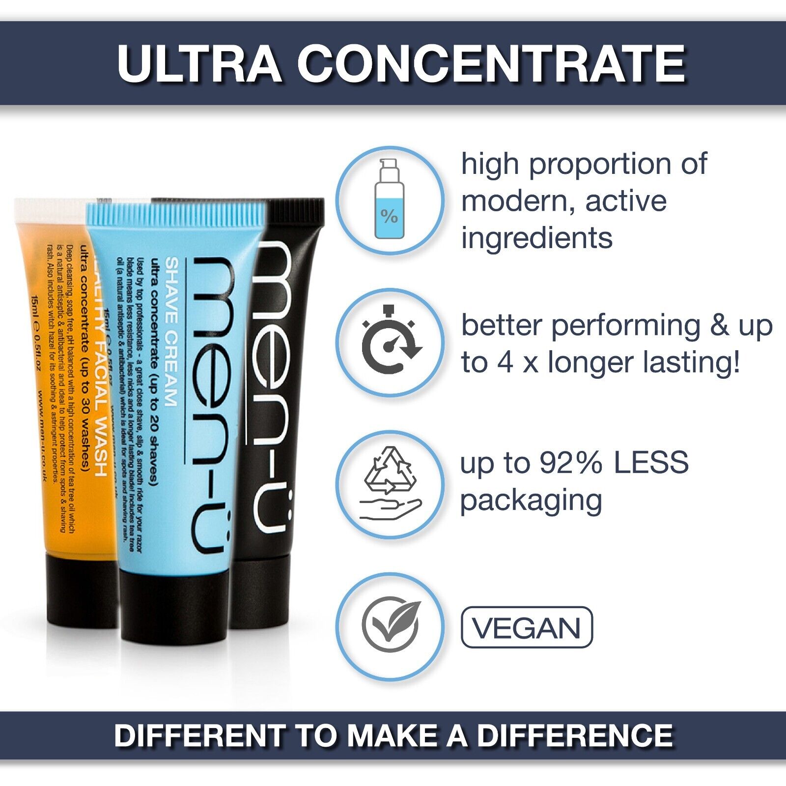 men-u Skin Refresher Kit: Shaving Cream, Wash & Toner