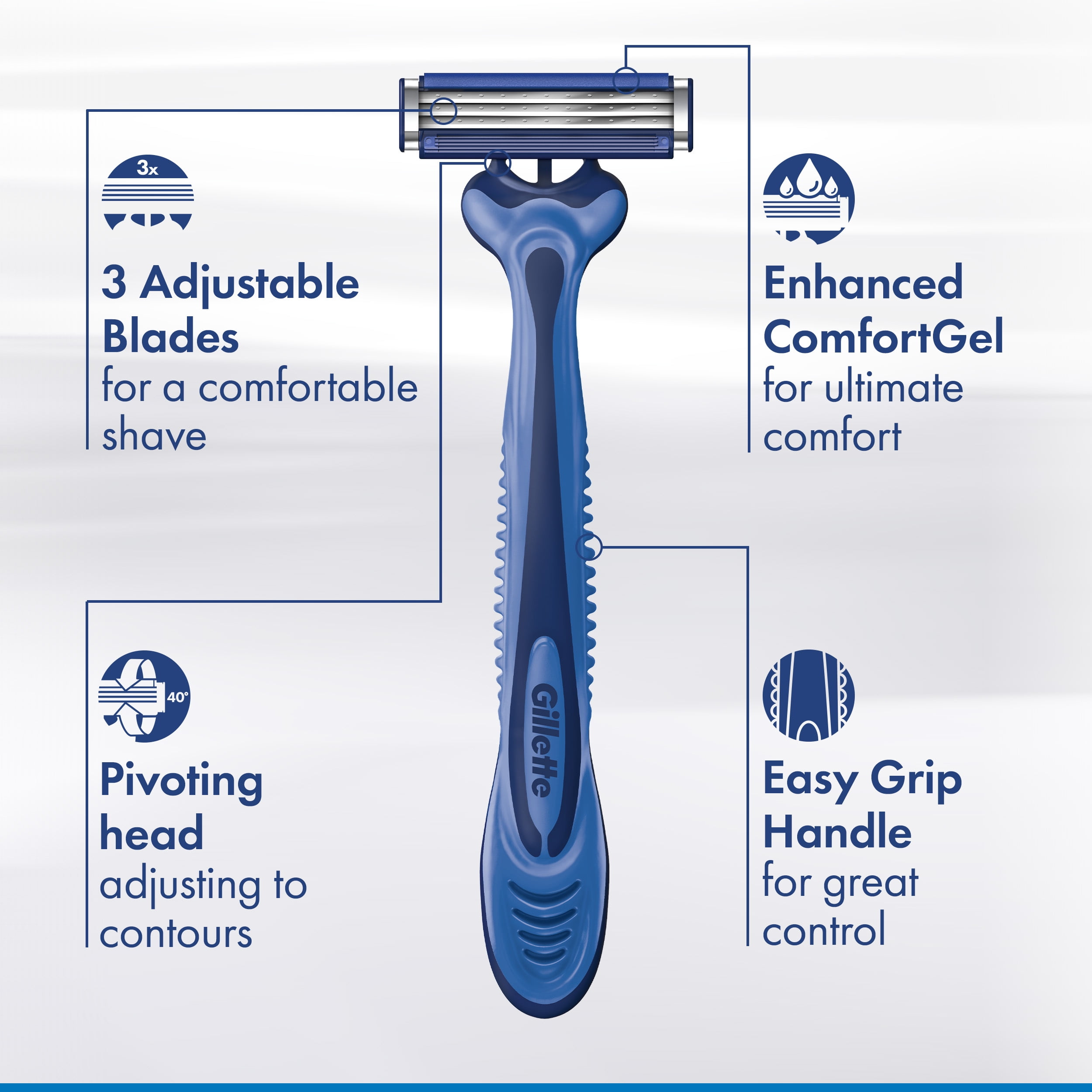 Gillette Sensor3 and Bic Comfort 3 Bundle