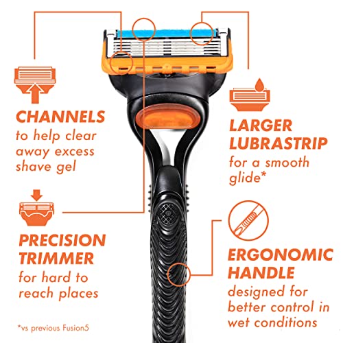 Gillette FUSION 5 Men's Razor with 2 Blades