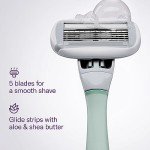 Women's Razor Set with Handle and Blade Refills