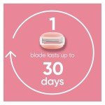 Gillette Venus Spa Breeze Women's Razor Blade Refills