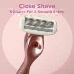 Wilkinson Sword Intuition Razor for Women