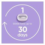 Gillette Venus Breeze Razor Blade Refills - 4 Pack