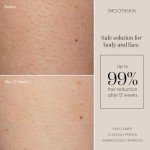 SmoothSkin Pure Fit IPL Hair Removal Device