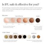 SmoothSkin Pure Adapt IPL Laser Hair Removal Device