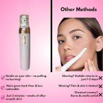 Soft Skin Pro Rechargeable Facial Hair Remover