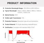 JUXINE Safety Glasses for Laser Treatments (2 Pack)