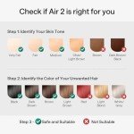 Ulike Air 2 Sapphire IPL Hair Removal Device