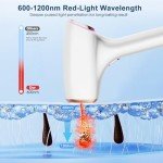 3-in-1 IPL Hair Removal Device for All Areas