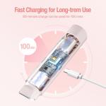 Women’s 2-in-1 Waterproof Electric Shaver & Trimmer