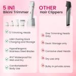 MIFXIN 5-in-1 Women's Electric Shaver and Trimmer