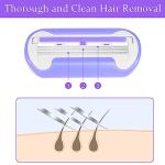 LOPHE Women's 3-Blade Razor with Non-Slip Handle