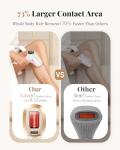Haarlosy IPL Laser Hair Removal Device for All
