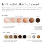 SmoothSkin Pure Adapt IPL Hair Removal Device