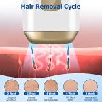 Gold IPL Hair Removal Device for Home Use