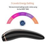 IPL Hair Removal Device for Face and Body