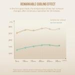 Layhou IPL Hair Removal Device with Cooling System