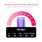 At-Home IPL Laser Hair Removal Device for All