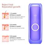 At-Home IPL Laser Hair Removal Device for All