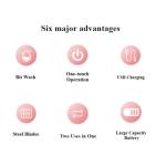 Soft Skin Pro Portable Facial Hair Remover