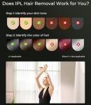 IPL Hair Removal Device with Unlimited Flashes