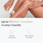 Braun Silk Expert Pro 5 Hair Removal System