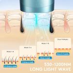 3-in-1 IPL Hair Removal Device for Women