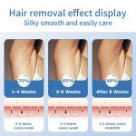 Wax Heater and Complete Hair Removal Kit