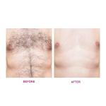Rio Beauty Total Body Waxing Kit - Black