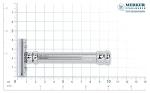Merkur 86g Safety Razor for Smooth Shaving