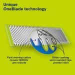 Philips Norelco OneBlade QP430 Replacement Blade