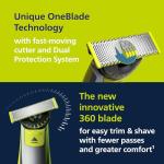 Philips OneBlade 360 Electric Beard Trimmer & Groomer