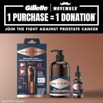 King C. Gillette Double Edge Safety Razor Set