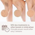 Philips Lumea Prestige IPL Hair Removal System