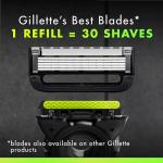 Gillette Labs Men's Razor with Exfoliating Bar and Stand