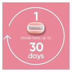 Gillette Venus Spa Breeze Women's Razor with 8 Refills