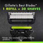Gillette Labs Razor Set with Stand and Shave Gel