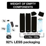 men-ü Ultra-Concentrate Vegan Shaving Cream 15ml