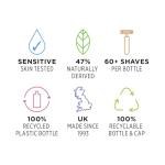 King of Shaves Sensitive Pre-Shave Face Serum