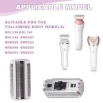 2-Pack Replacement Foil Heads for Philips Ladyshavers