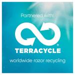 Gillette Venus ComfortGlide Spa Breeze Women's Razor Set