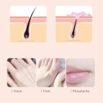 Silklip Hair Removal Kit for Smooth Skin