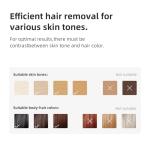 Painless IPL Laser Hair Removal Device for Home