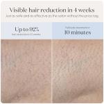 SmoothSkin Pure Mini Lite IPL Hair Removal Device