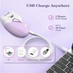 Rechargeable Epilator for Facial and Body Hair Removal