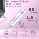 Rechargeable Facial Hair Remover for Women