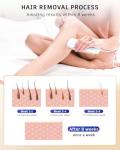 Blissky IPL Hair Removal Device with Cooling Feature